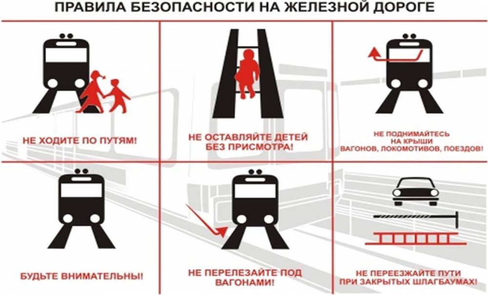 Пожарная безопасность