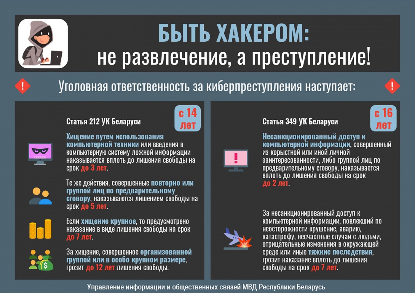 Кибербезопасность